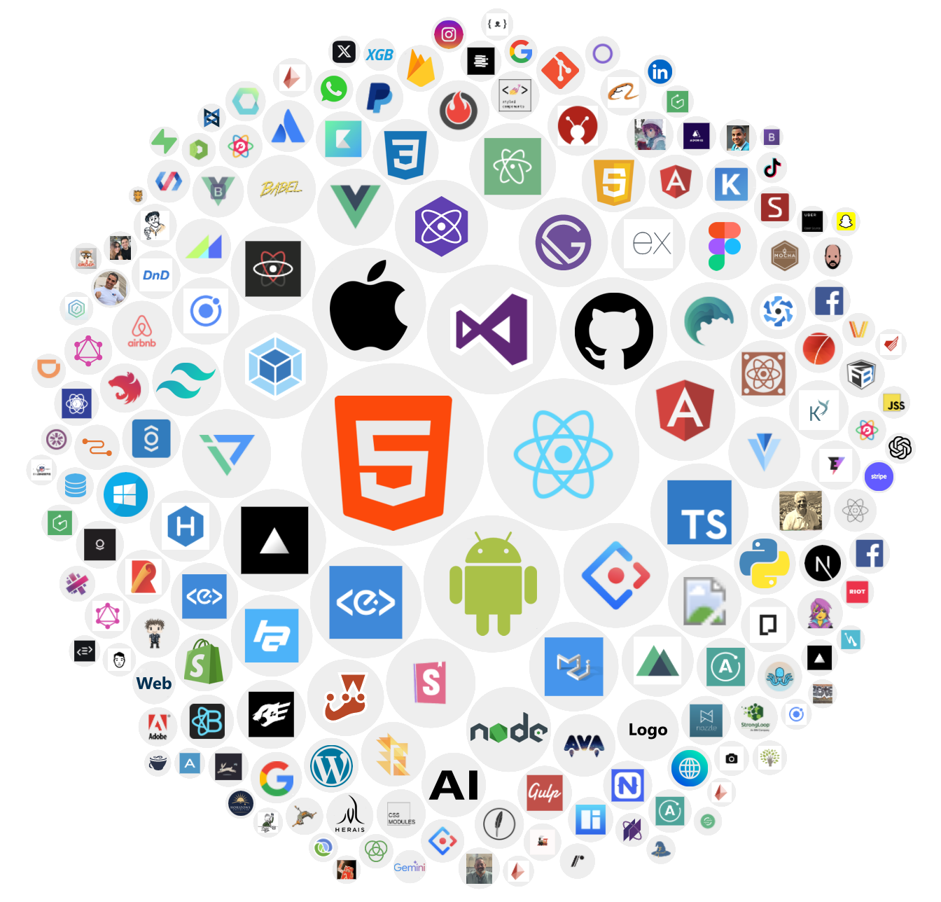 Tech Stack